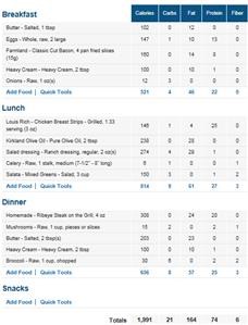 Mayo-Clinic Meal Plans Free Easy Keto Bundle of Meal Plans Free Ebook